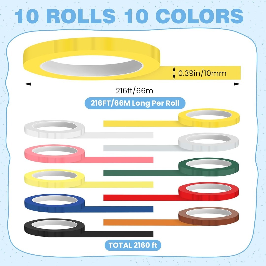 1 ロール歯科器具テープオートクレーブテープ 9 色外科用オ - Candy Sour Strip のレビューと価格