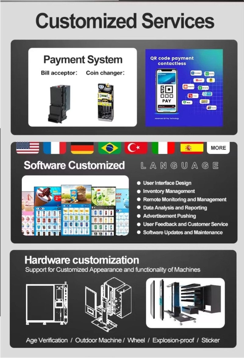 スナック自動販売機 スマート自動キャンディ・食品・飲料ディス - Food Snacks Drinks のレビューと価格